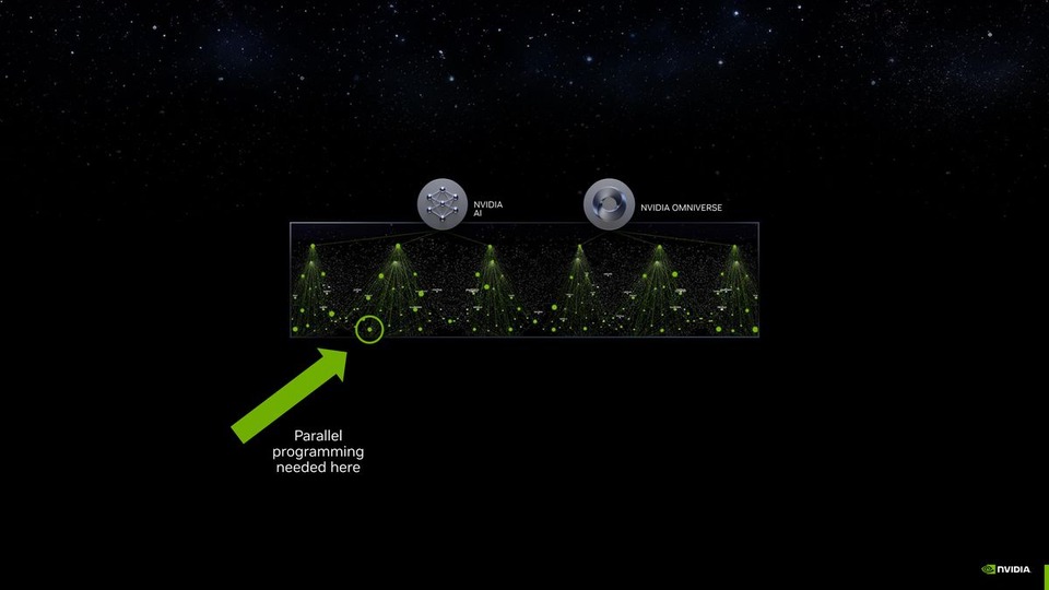 thumbnail of How To Write A CUDA Program The Parallel Programming Edition